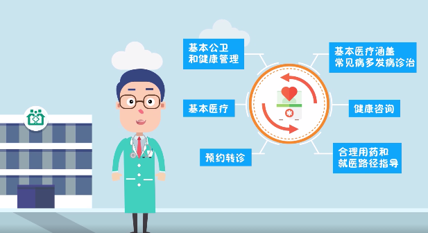 全體居民免費(fèi)!這些國(guó)家基本公共衛(wèi)生服務(wù)項(xiàng)目你都知道嗎? 全體居民免費(fèi)!這些國(guó)家基本公共衛(wèi)生服務(wù)項(xiàng)目你都知道嗎?